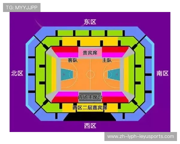 球队怎样才能升级进入CBA联赛？详细解读