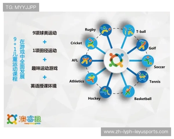 青少年棒球训练计划：如何培养天才选手？