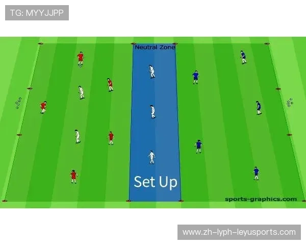 足球比赛中的防线布置与站位优化